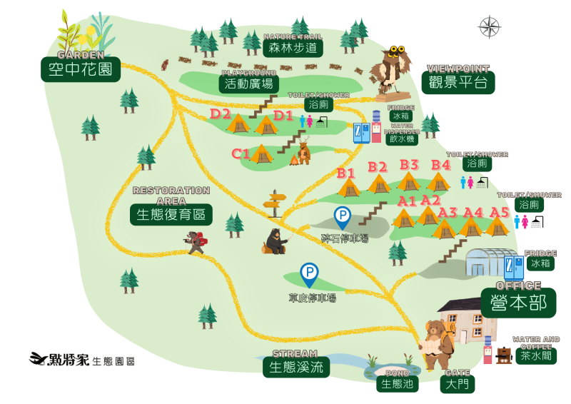 相簿